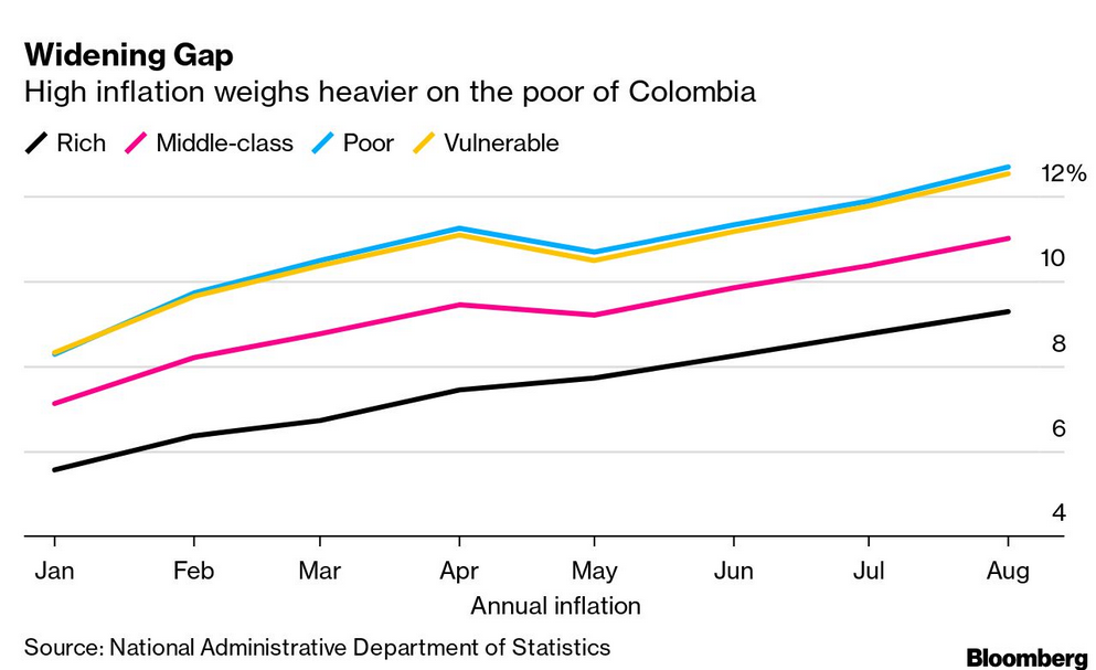 /brief/img/Screenshot 2022-09-13 at 08-44-34 New Economy Daily.png